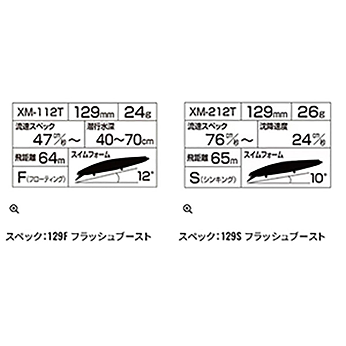シマノ(SHIMANO) エクスセンス サイレントアサシン 129F/129S フラッシュブースト 129F 005 Fキャンディ XM-112T