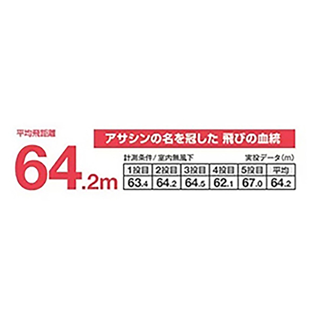 シマノ(SHIMANO) エクスセンス スリムアサシン 149F/149S ジェットブースト 149F 010 メッキイワシ XM-115T