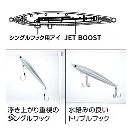 シマノ(SHIMANO) オシア フルスロットル 240F ジェットブースト 120g 002 キョウリンイワシ XU-T24T