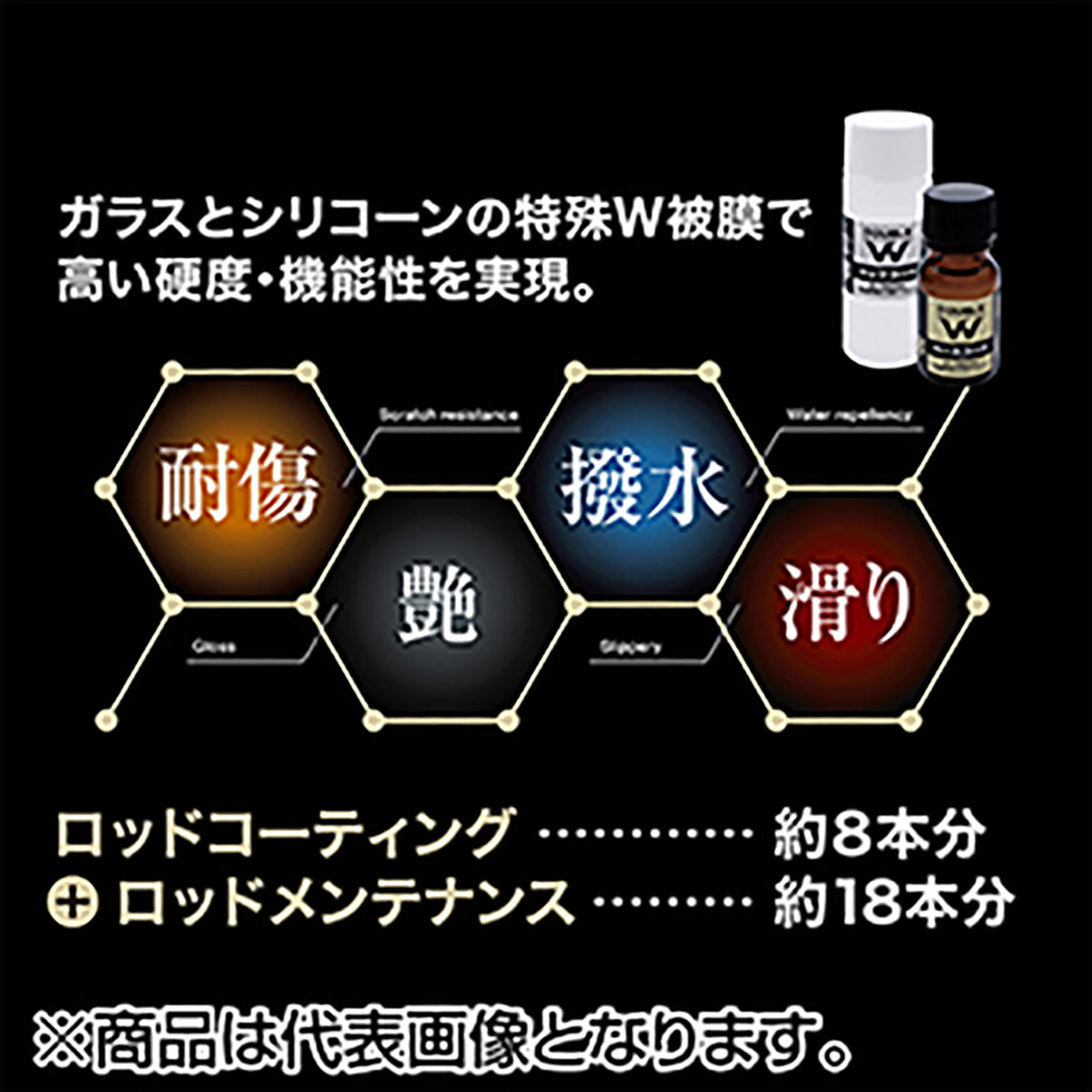槌屋ヤック(TSUCHIYA YAC) ガラスコーティングW ロッド用 UA15
