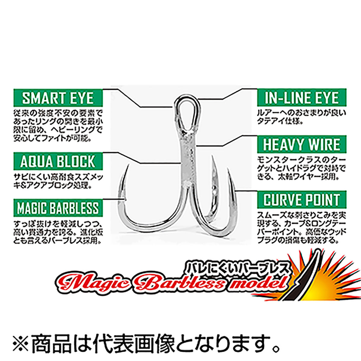 カツイチ(Katsuichi) デコイ ビッグトレブル #8/0 TIN (Aqua Block) Y-S23BL