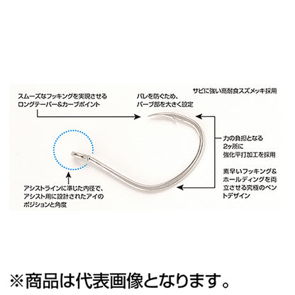 カツイチ(Katsuichi) デコイ パイクタイプR #8/0 TIN (Aqua Block) JS-3