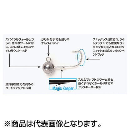 カツイチ(Katsuichi) デコイ ラウンドマジック #8-1.8g Wニッケル SV-52