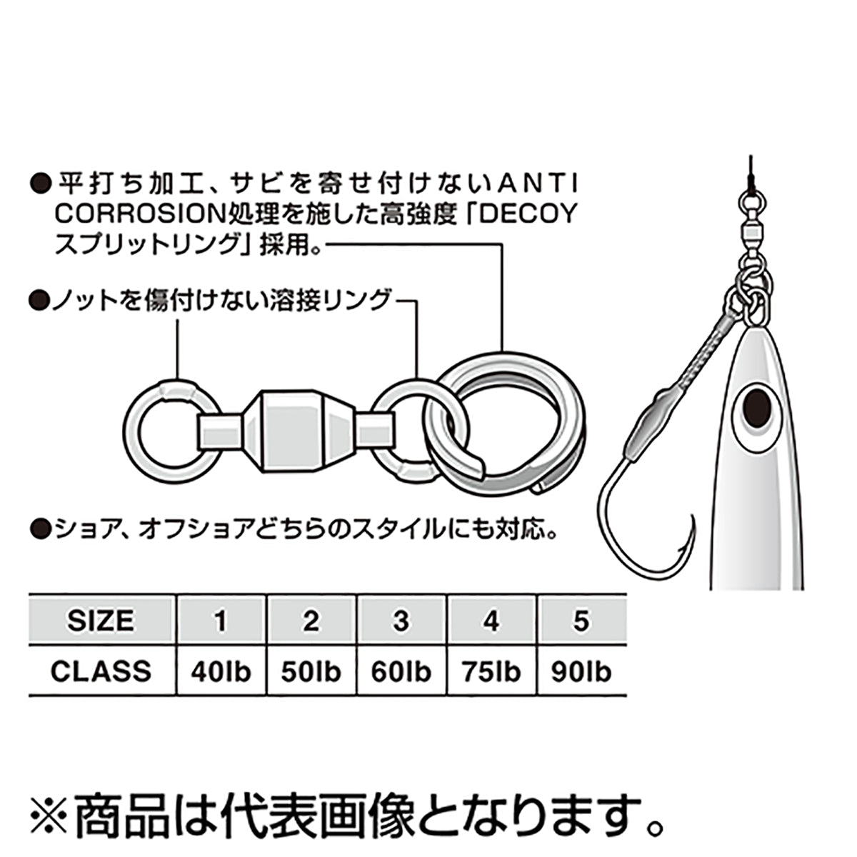 カツイチ(Katsuichi) デコイ パワーロールリング #5 Wニッケル PR-12