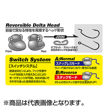 カツイチ(Katsuichi) デコイ スイッチヘッド 3.5g ガンブラック DS-13