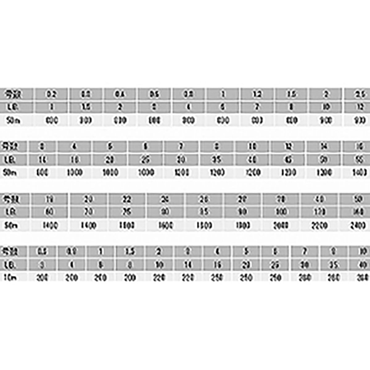 ヤマトヨテグス(YAMATOYO) ファイター 50m 0.8号クリア [ナイロンライン]