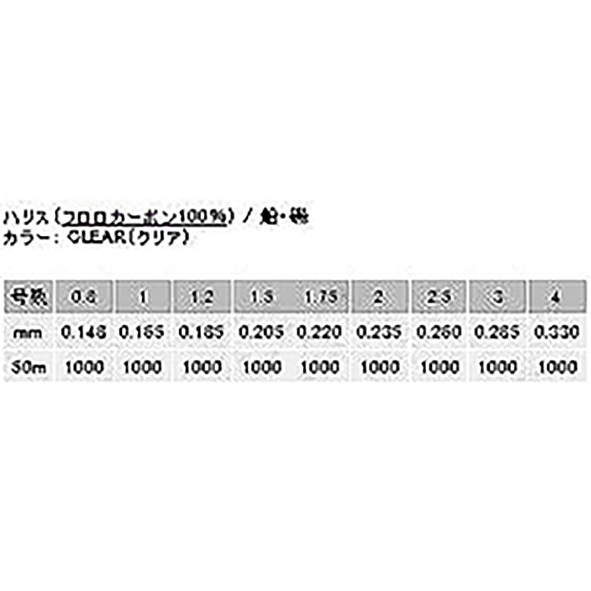 ヤマトヨテグス(YAMATOYO) フロロハリス 50m 0.8号 クリア [フロロカーボンライン]