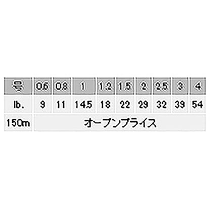 ヤマトヨテグス(YAMATOYO) PEレジンシェラー 150m 3.0号 36LB グレー [PEライン]