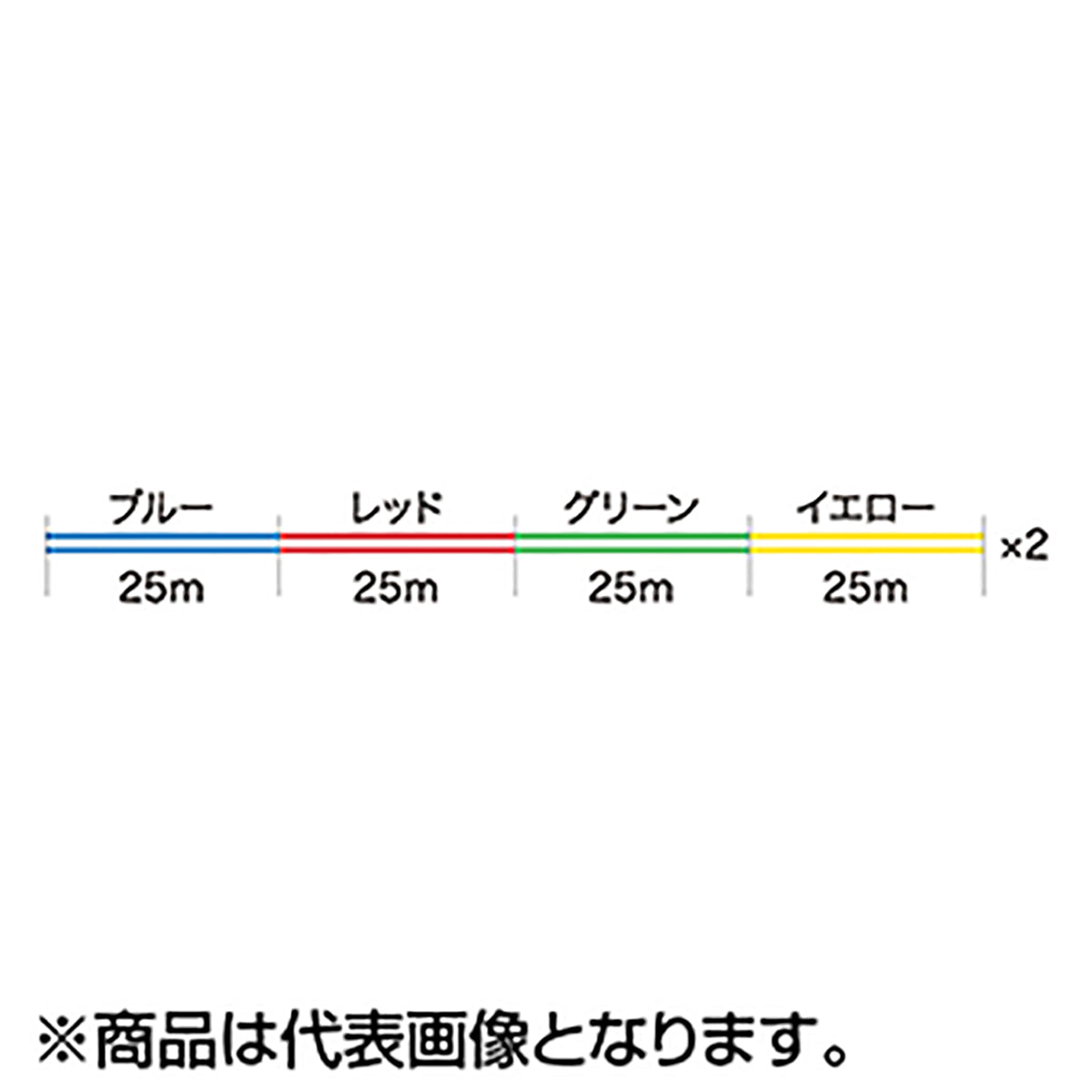 ヤマトヨテグス(YAMATOYO) PEサーフファイター 200m 0.6号 25ｍ毎4色分け [PEライン]
