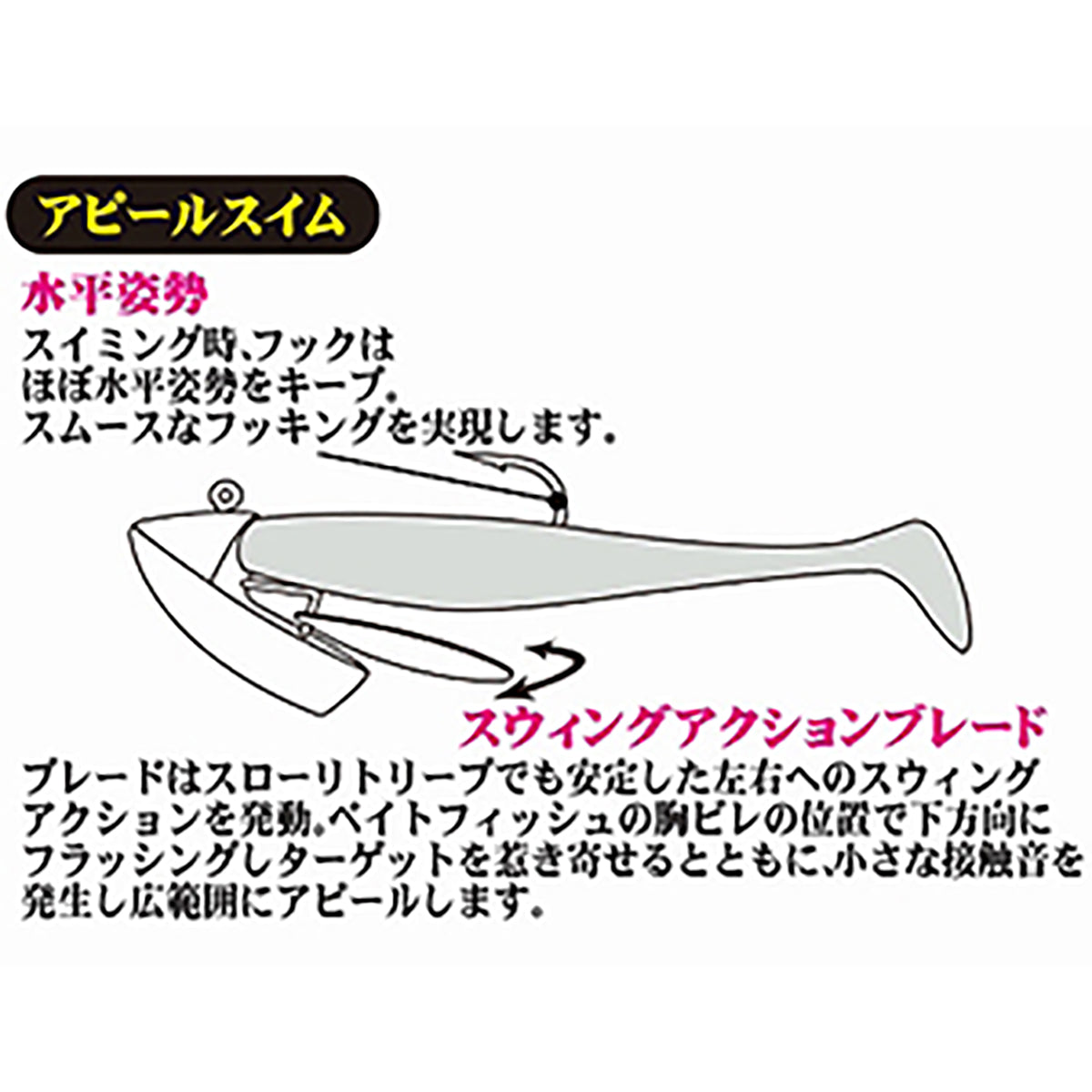 ハヤブサ(hayabusa) ハイアピールジグヘッド トリックブレード 鈎 2号 5g 1.ピンク FS-206