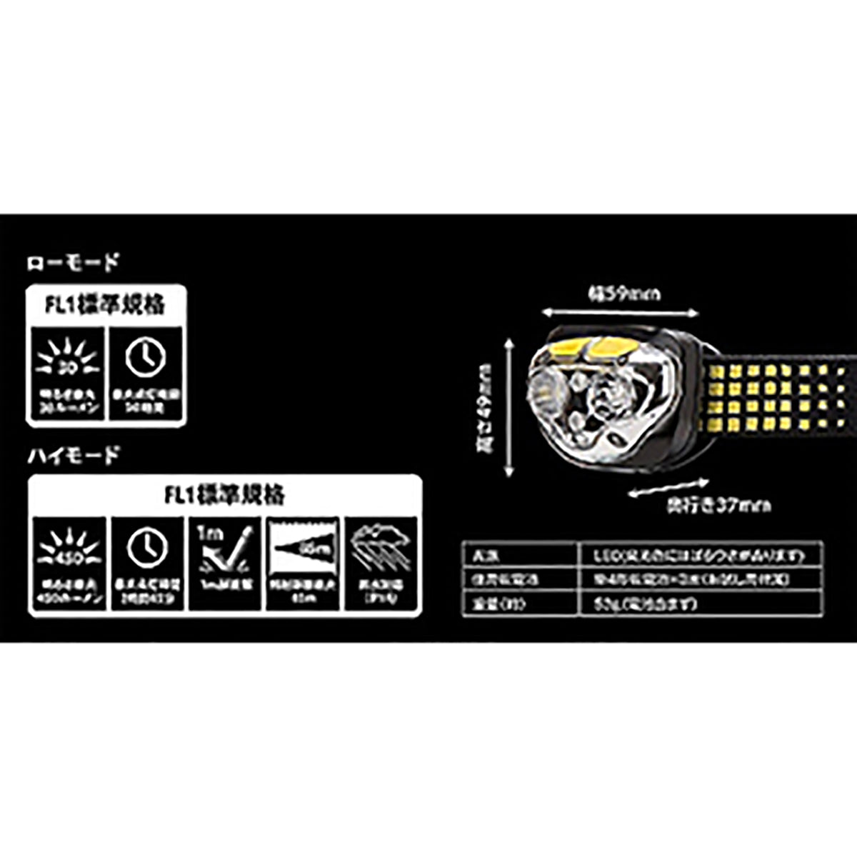 エナジャイザー VISION ウルトラヘッドライト 450ルーメン HDE321