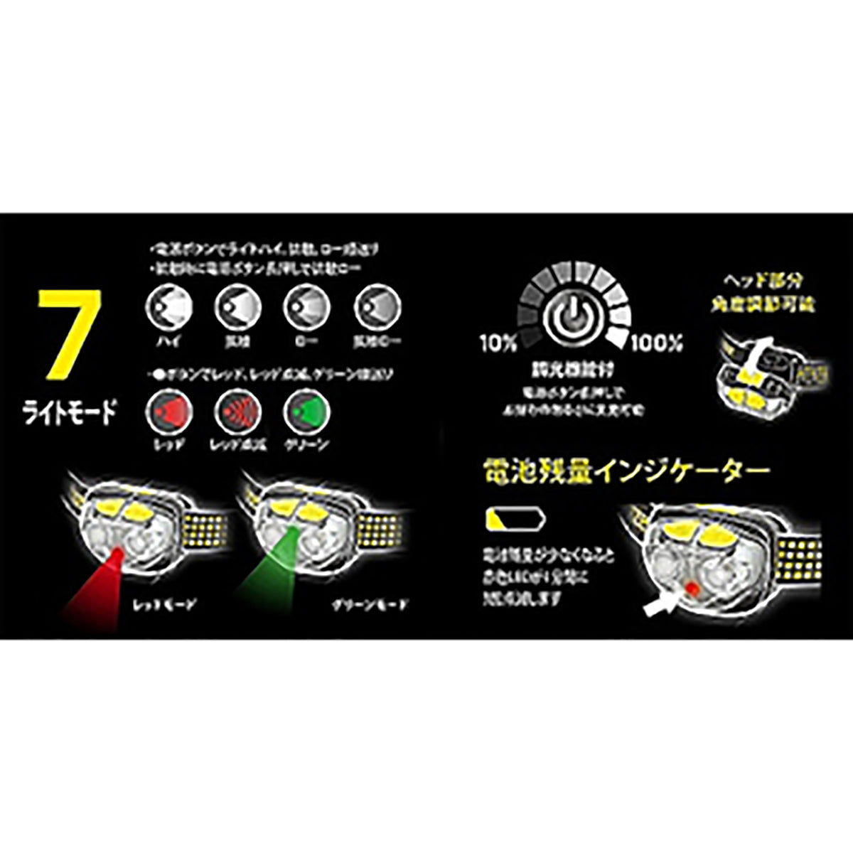 エナジャイザー VISION ウルトラヘッドライト 450ルーメン HDE321