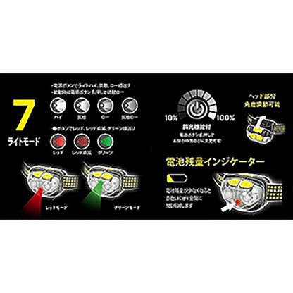 エナジャイザー VISION ウルトラヘッドライト 450ルーメン HDE321