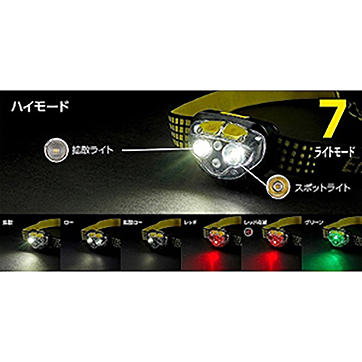 エナジャイザー VISION ウルトラヘッドライト 450ルーメン HDE321